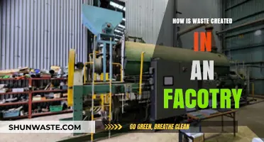 Understanding Factory Waste Generation: Causes and Creation Processes
