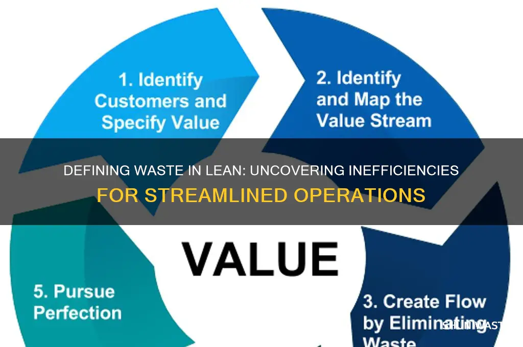 how is waste defined in terms of the lean approach