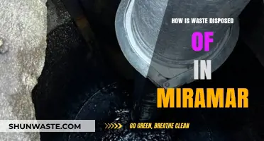 Miramar's Waste Disposal Methods: A Comprehensive Guide to Trash Management