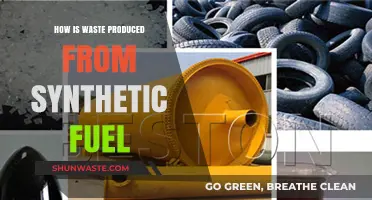 Synthetic Fuel Waste Production: Sources, Processes, and Environmental Impacts