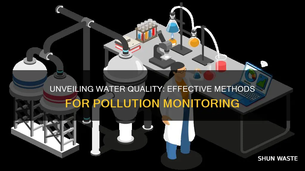 how is water pollution monitored