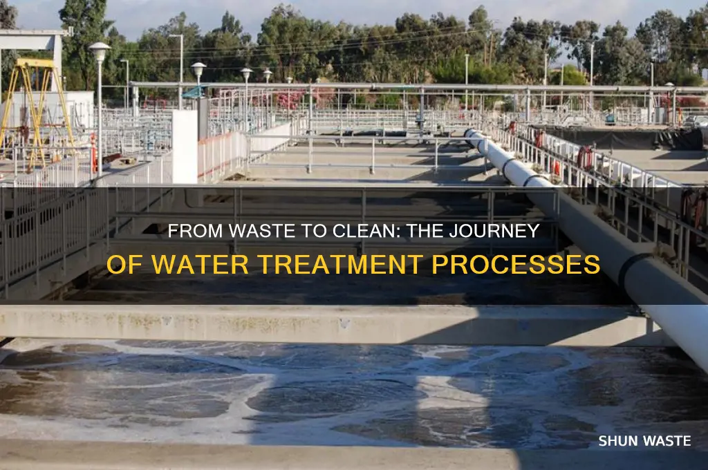 how is water treated in a waste water treatment plan