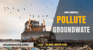 Landfills' Toxic Legacy: Poisoning Our Water Sources
