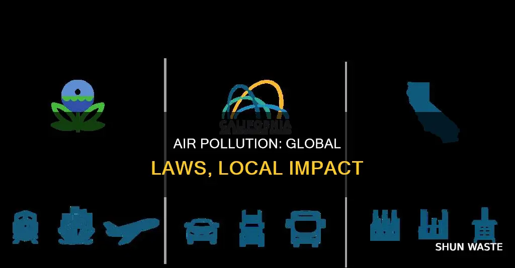 how laws affect the global distribution of air pollution