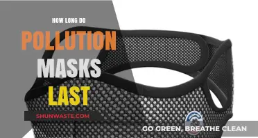 Anti-Pollution Masks: How Long Do They Last?