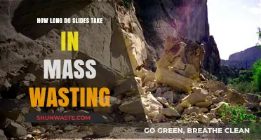 Understanding Slide Duration in Mass Wasting: Factors and Timeframes