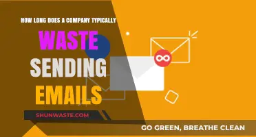 Email Overload: How Much Time Do Companies Waste on Emails?