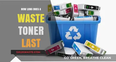 Understanding Waste Toner Lifespan: How Long Does It Really Last?