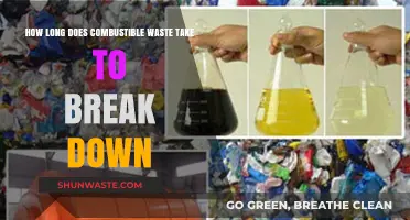 Combustible Waste Breakdown: Understanding Decomposition Timeframes and Environmental Impact