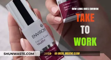 Environ Skincare Results: Understanding the Timeline for Visible Changes