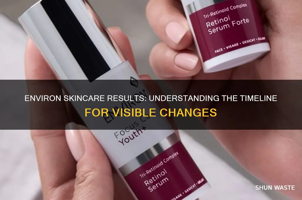 how long does environ take to work