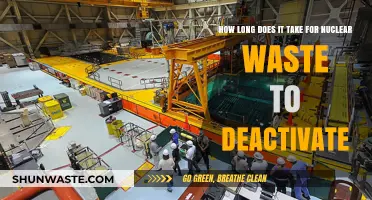 Understanding Nuclear Waste: How Long Until It's Safe and Inactive?