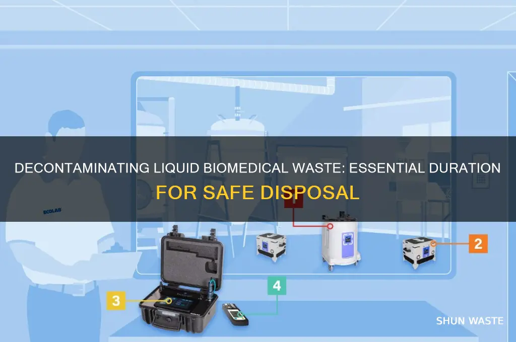 how long does liquid biomedical waste have to be decontaminated