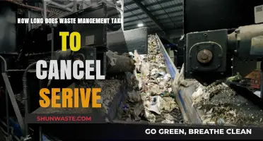 Canceling Waste Management Service: Understanding the Timeframe and Process