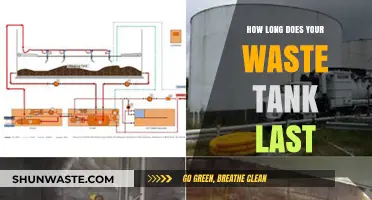 Maximizing Waste Tank Lifespan: Essential Tips for Longevity and Maintenance