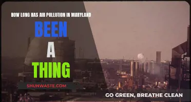 Maryland's Air Pollution: A Historical Perspective