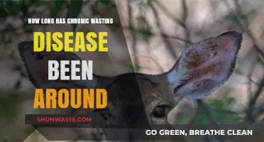 Uncovering Chronic Wasting Disease's History: How Long Has It Persisted?