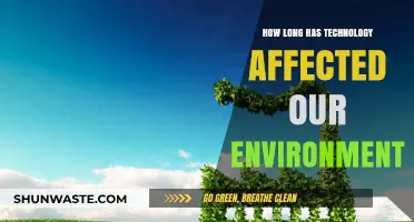 Technology's Environmental Impact: A Historical Perspective on Ecological Changes