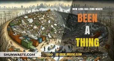 Tracing the Roots of Zero Waste: A Historical Perspective