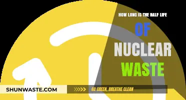 Understanding the Lengthy Half-Life of Nuclear Waste: A Comprehensive Guide