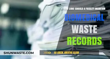 Biomedical Waste Records Retention: Essential Guidelines for Facility Compliance