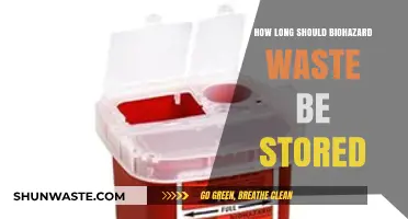 Safe Biohazard Waste Storage: Optimal Time Limits and Compliance Tips
