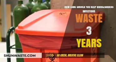 Biohazardous Waste Storage: 3-Year Retention Guidelines Explained
