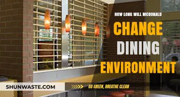 McDonald's Dining Evolution: How Long Will Changes Last?