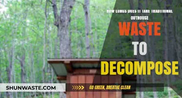 Decomposition Timeline: How Long Does Outhouse Waste Break Down Naturally?