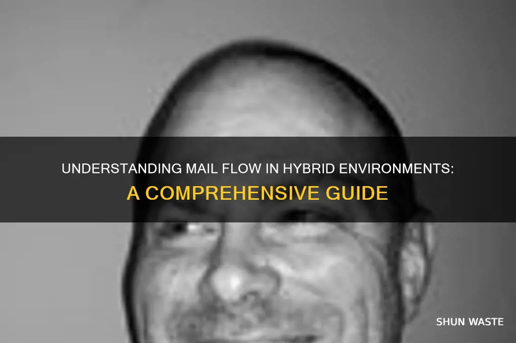 how mail flow works in hybrid environment