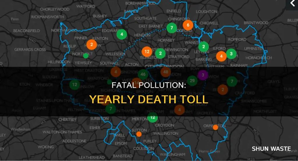 how mant people die per year dues to pollution