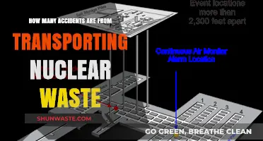 Nuclear Waste Transport Risks: Accident Rates and Safety Concerns