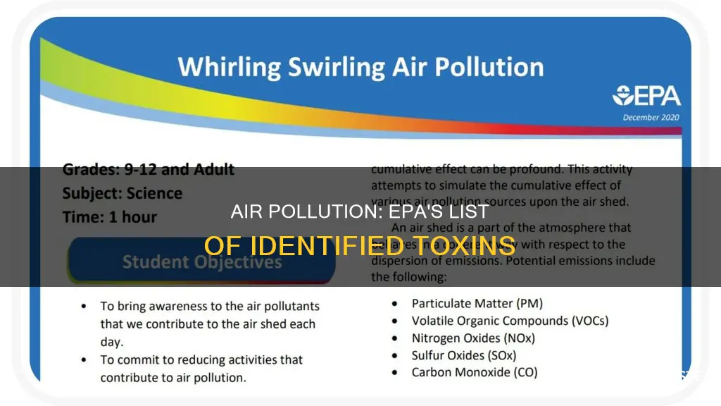 how many air pollutants have been identified byy the epa