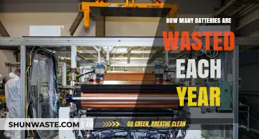 The Shocking Annual Waste: How Many Batteries Are Discarded Yearly?