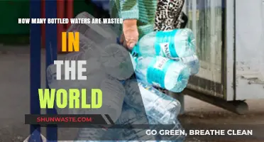 The Shocking Global Impact of Wasted Bottled Water Consumption
