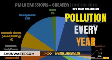 The Devastating Impact: Buildings Demolished Yearly for Pollution