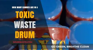 Unveiling the Toxic Waste Drum: How Many Candies Are Inside?