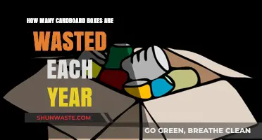 Annual Cardboard Box Waste: Shocking Statistics and Environmental Impact