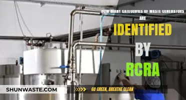 RCRA Waste Generators: Understanding the Categories and Their Roles