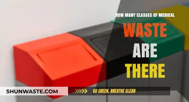 Understanding Medical Waste: Exploring the Various Classes and Categories
