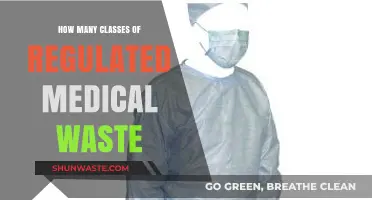 Understanding the Various Classes of Regulated Medical Waste Disposal