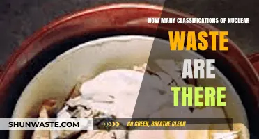 Understanding Nuclear Waste: Exploring Its Various Classification Categories
