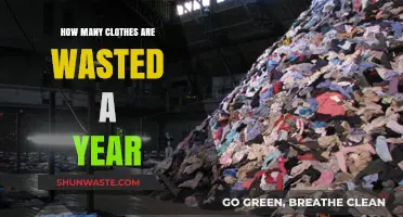 The Shocking Annual Waste of Clothing: A Global Crisis
