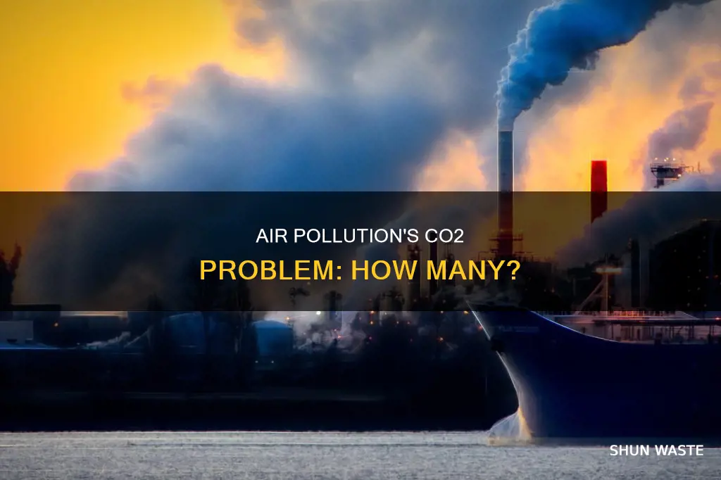 how many co2 does air pollution have