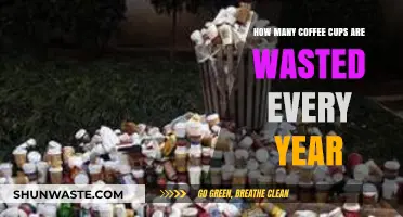 The Shocking Environmental Impact of Annual Coffee Cup Waste