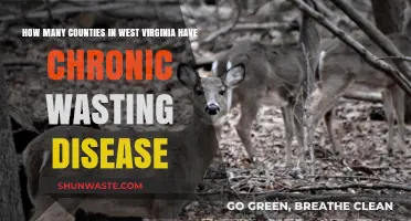 Chronic Wasting Disease: Tracking Affected Counties in West Virginia