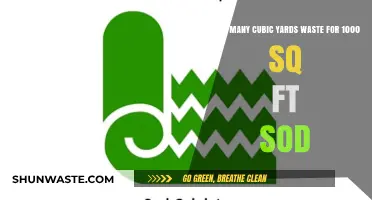 Calculating Sod Waste: Cubic Yards for 1000 Sq Ft Projects