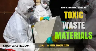 Safely Handling Toxic Waste: Understanding the Optimal Cleanup Timeline