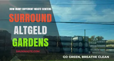 Exploring Waste Centers Near Altgeld Gardens: A Comprehensive Guide