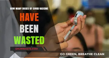 COVID Vaccine Wastage: Understanding the Scale of Discarded Doses